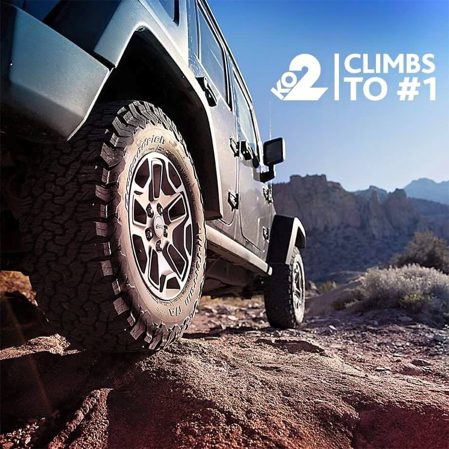 Wheels and Tyres Sparco Hobart, Tasmania