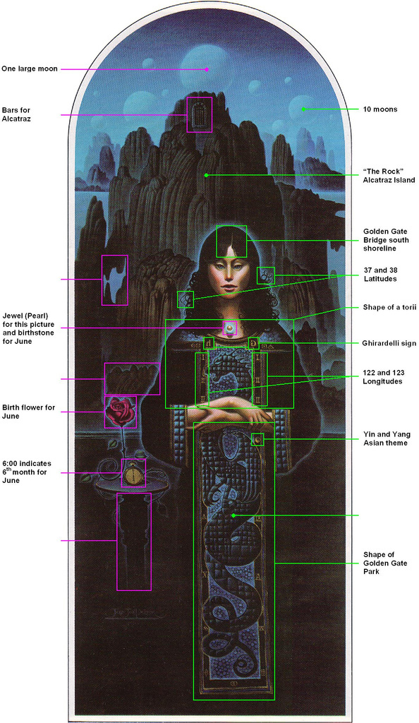 And I quote “Buried Treasure in San Francisco?” » San Francisco