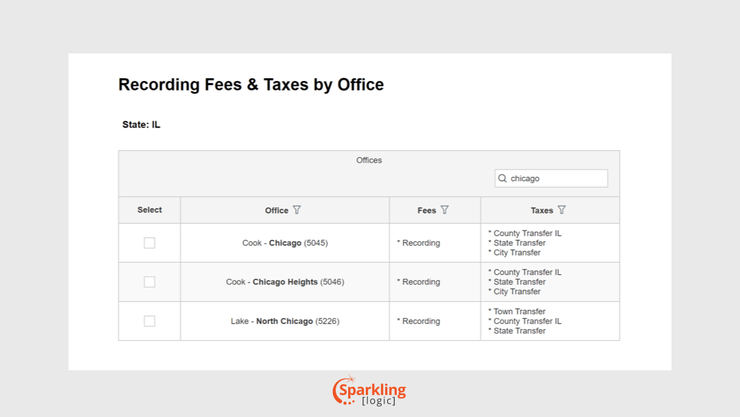 Insurance Rating Engine — How to Build One That Lasts
