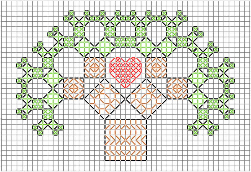 Fractal cross-stitch / counted-thread embroidery patterns | Sparrow & Dove fractal-cross-stitch-counted-thread-embroidery-patterns-sparrow-dove