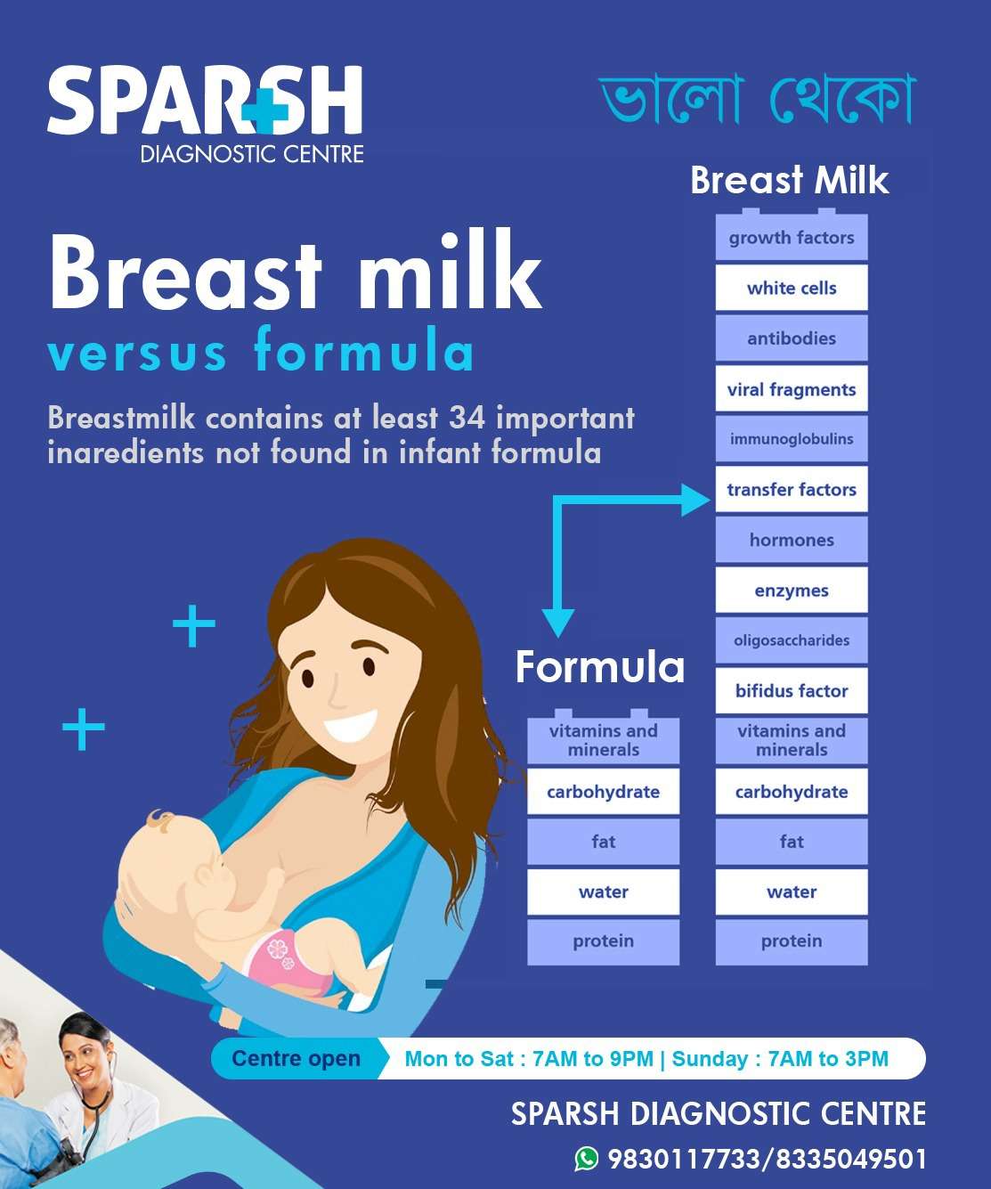 Breast milk vs. Formula Nourishing Your Baby's Future Sparsh