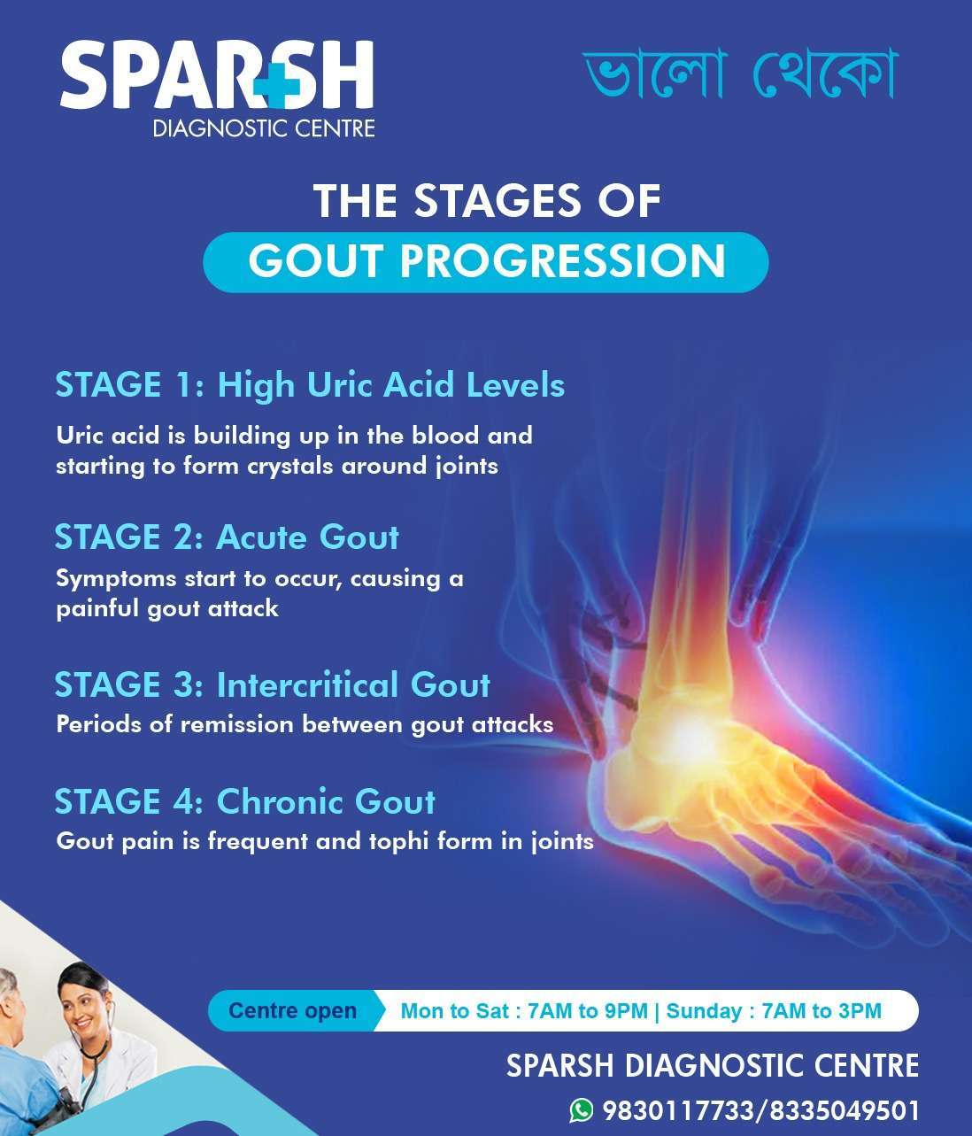 Gout Sparsh Diagnostic Center(06)