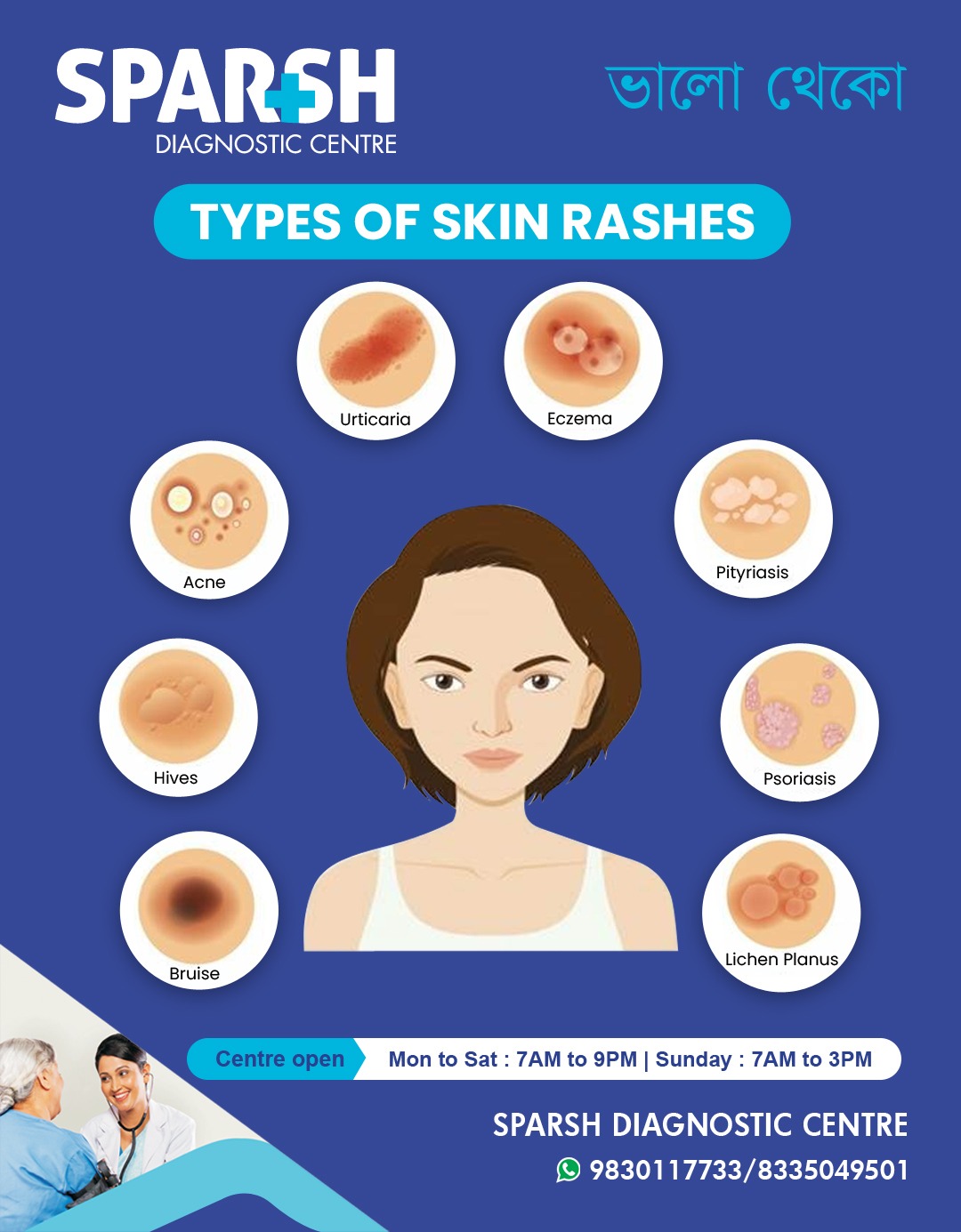 Understanding Common Types of Skin Rashes - Sparsh Diagnostic Center