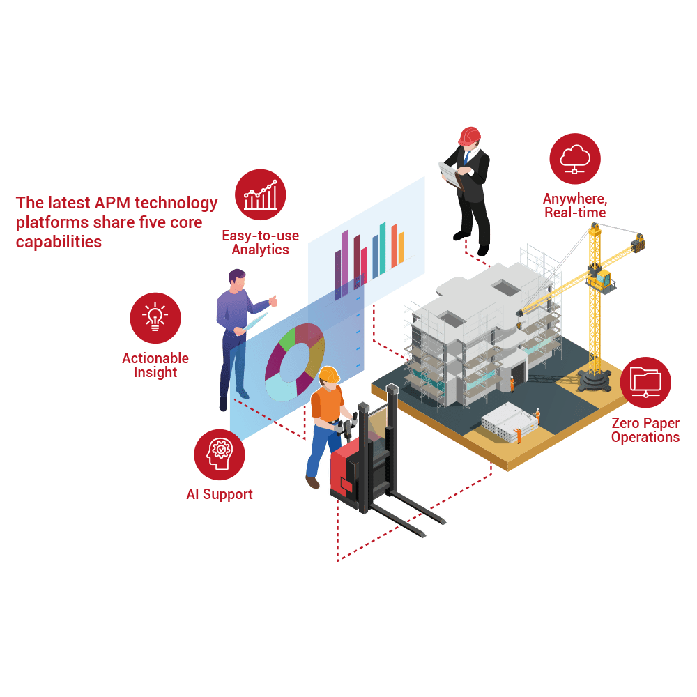 What Does Excellent Asset Management Look Like? Spartan
