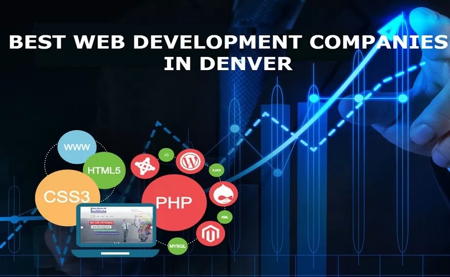 Best Web Development Companies in Denver Sparx IT Solutions