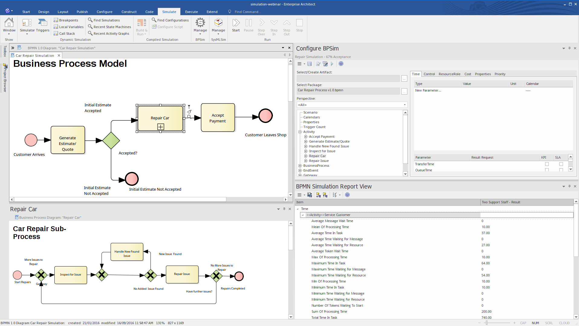UML tools for software development and modelling
