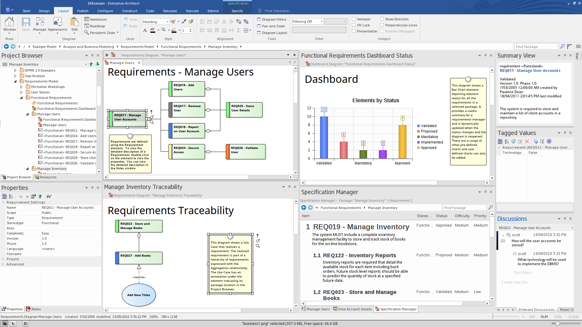 UML tools for software development and modelling