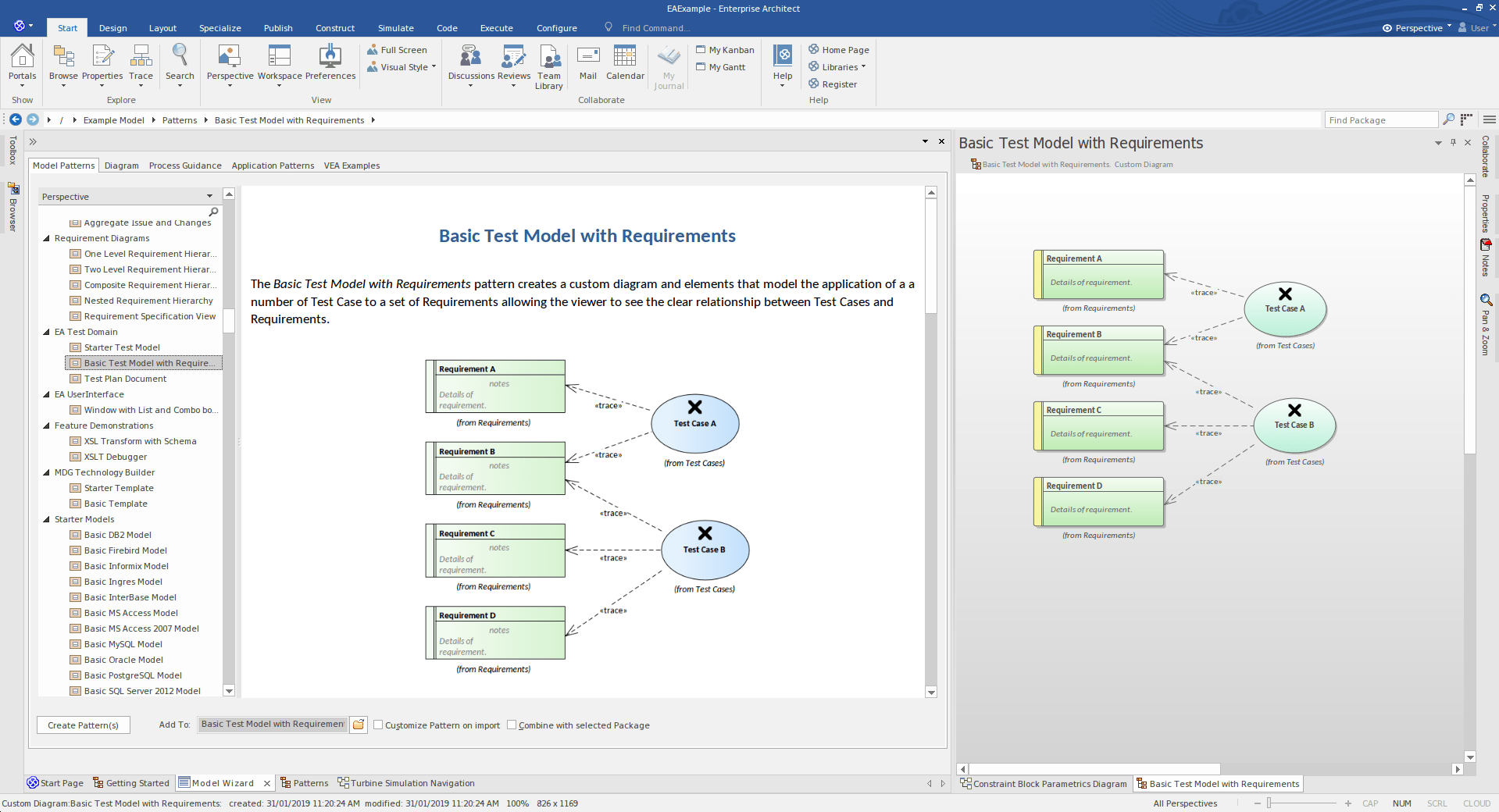 UML modeling tools for Business, Software, Systems and