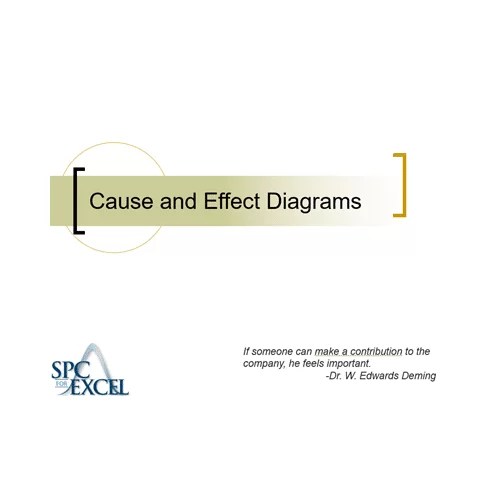 Cause and Effect Diagram Complete Teaching Guide SPC