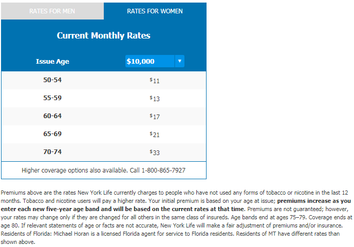 Aarp Insurance Rates / CBO reporting Monday on GOP's healthcare plan