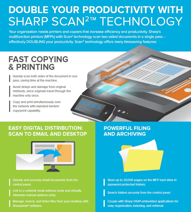 Sharp Scan 2 Technology Specialty Business Solutions