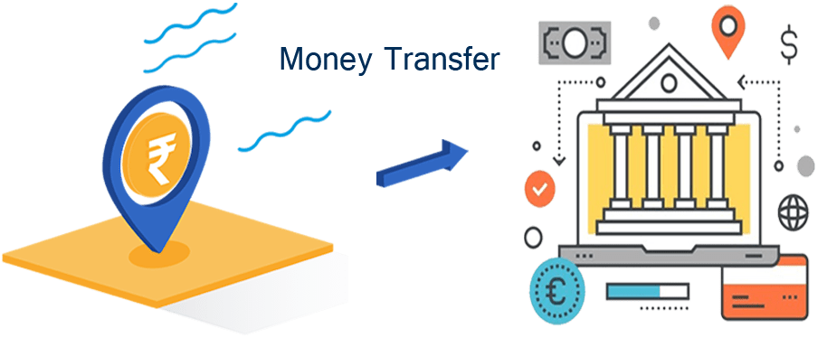 Domestic Money Transfer API India DMT API Money Transfer API India
