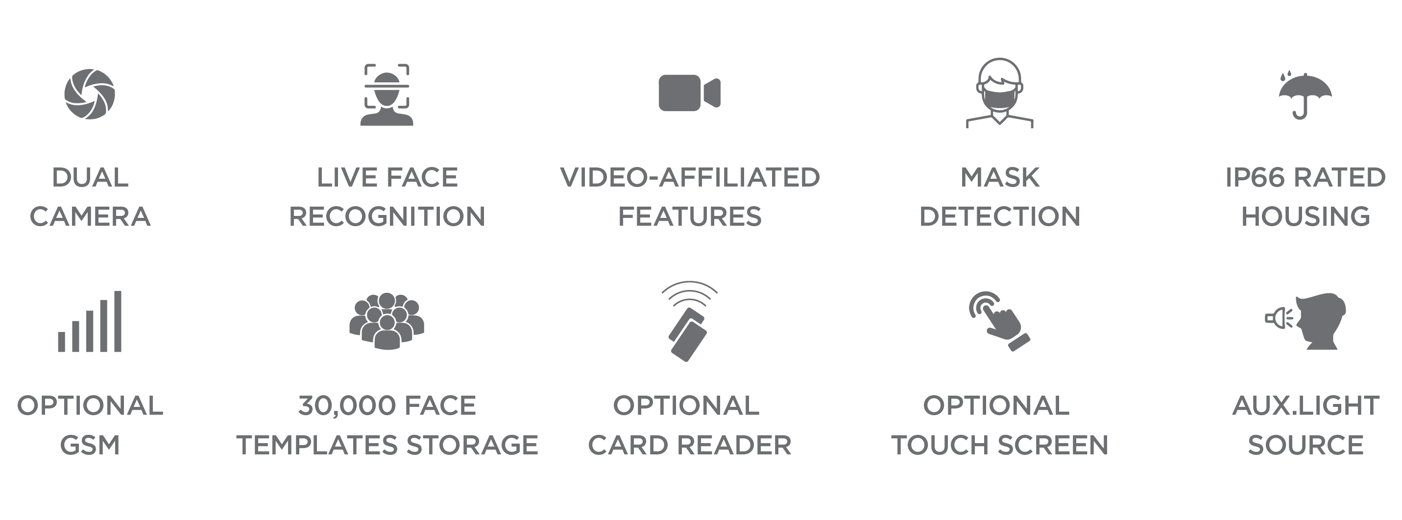 Biometric Attendance System Spectra