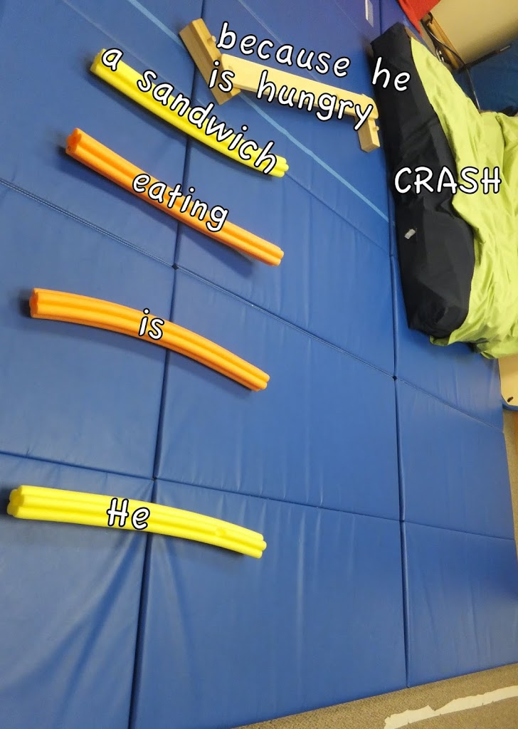 Spotlight on Speech2U Incorporating Movement Into Speech Therapy