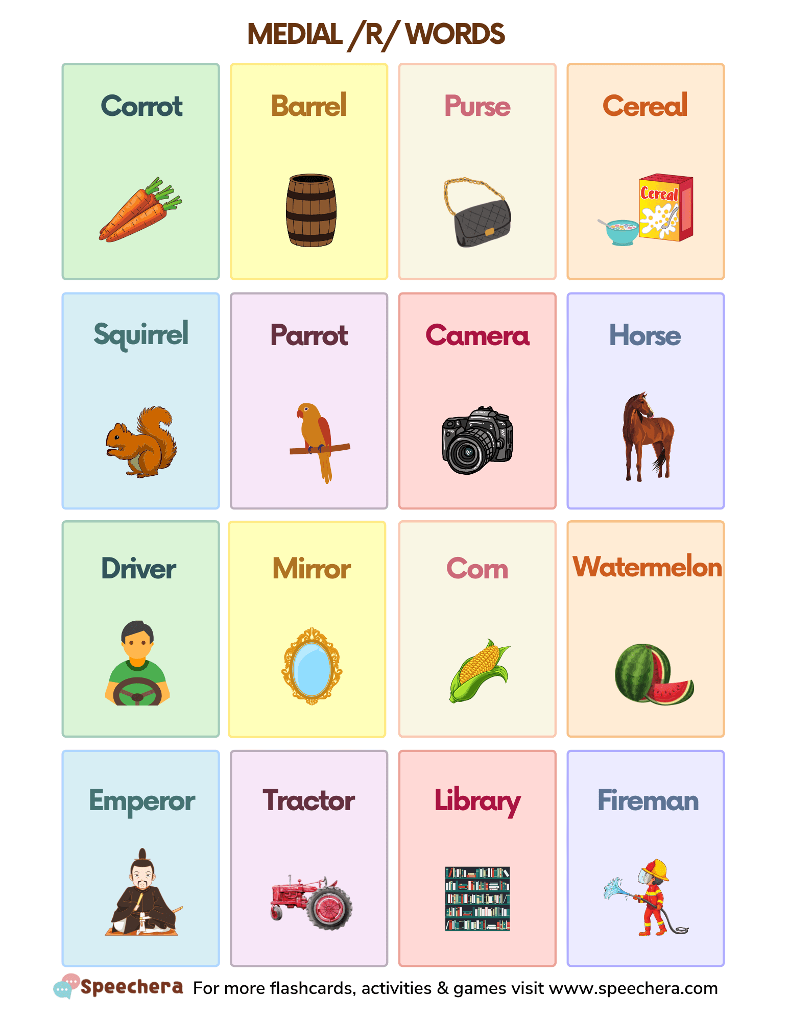 Free R Sound Medial Words Flashcards Worksheet PDF SpeechEra