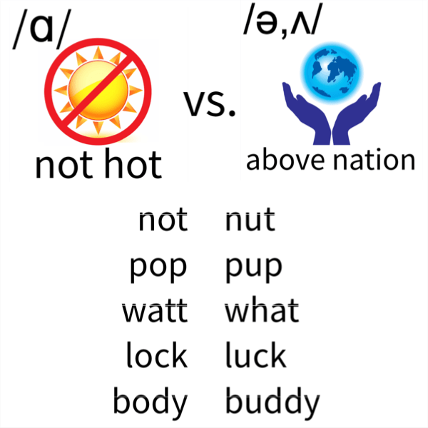 American English Pronunciation
