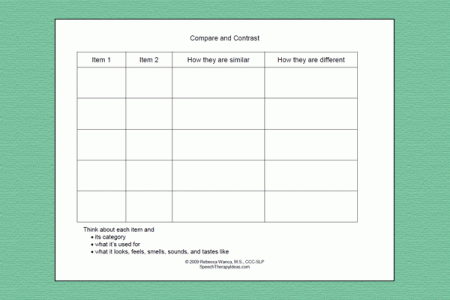 compare_contrast_chart | Speech Therapy Ideas