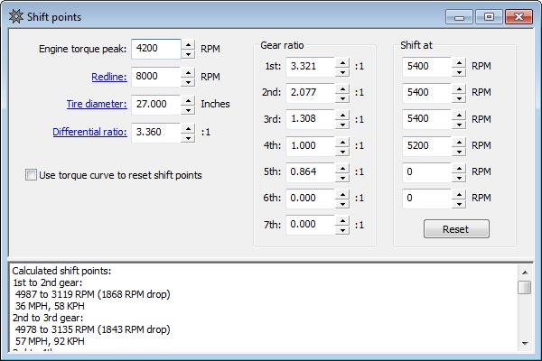 SpeedWiz Automotive Performance Car Math Software