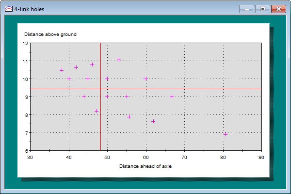 SpeedWiz Automotive Performance Car Math Software