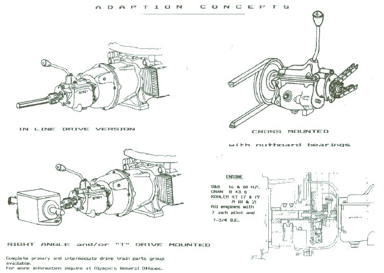 Speedex Tractor Information