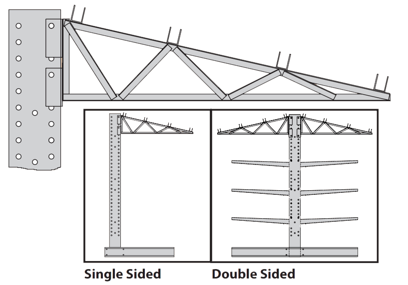 Cantilever Rack Accessories MustHave Additions Speedrack West