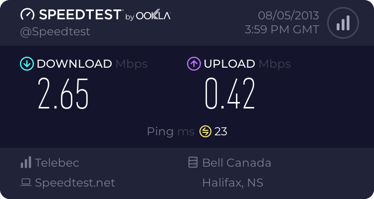 Your download/ upload speeds, Price (no bundling), Provider (Test Links