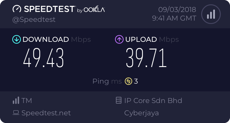 unifi 500mbps (turbo upgrade 2018)