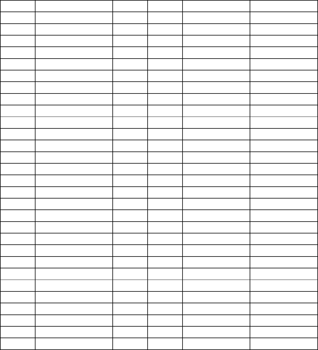 Free Visitor Sign in / Sign out Sheet PDF 34KB 1 Page(s)