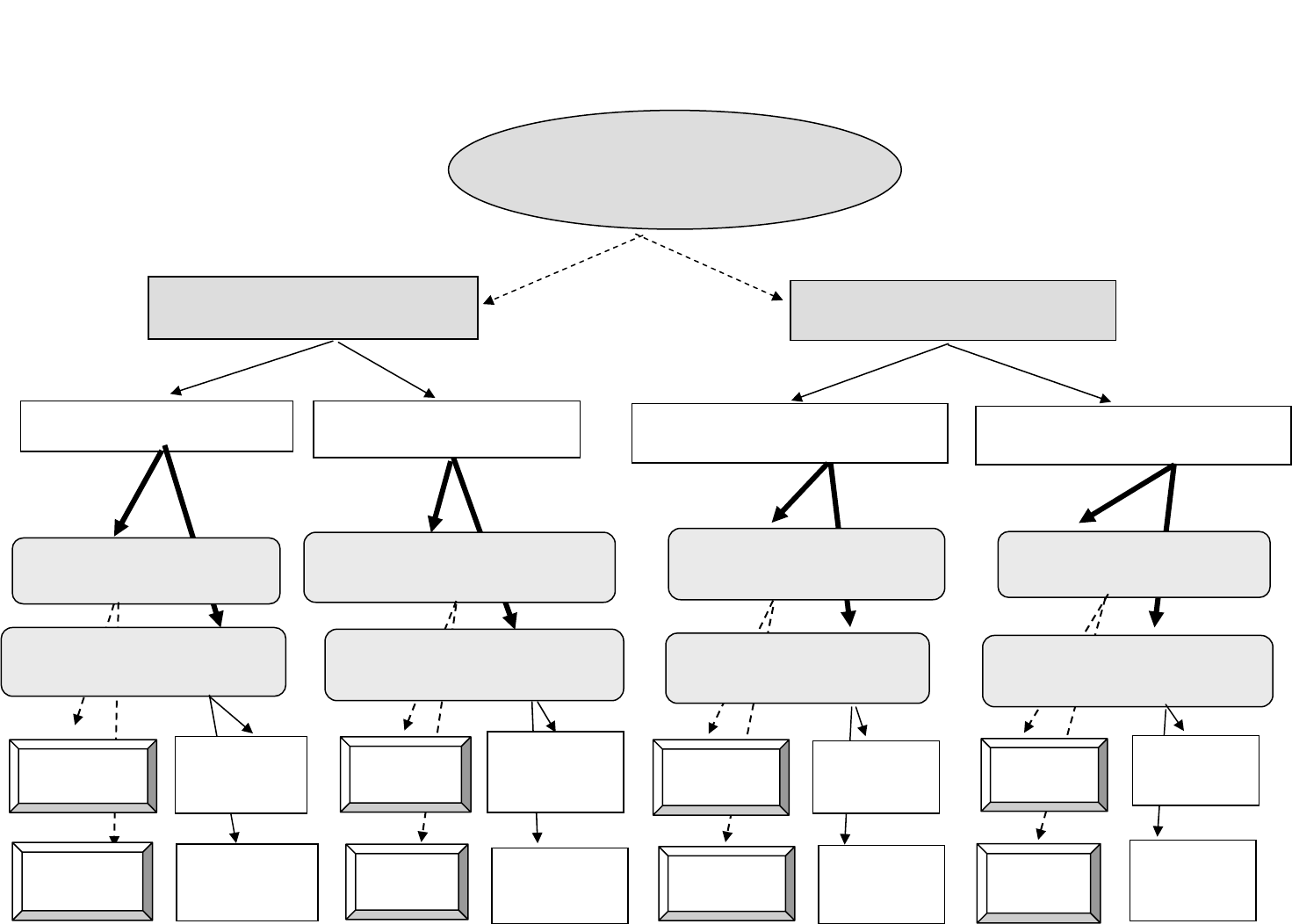 Free Phone Tree Template PDF 279KB 1 Page(s)