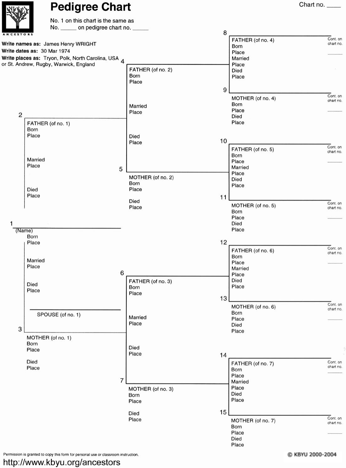 Rulership Horse Pedigree at Bradley Mccoy blog