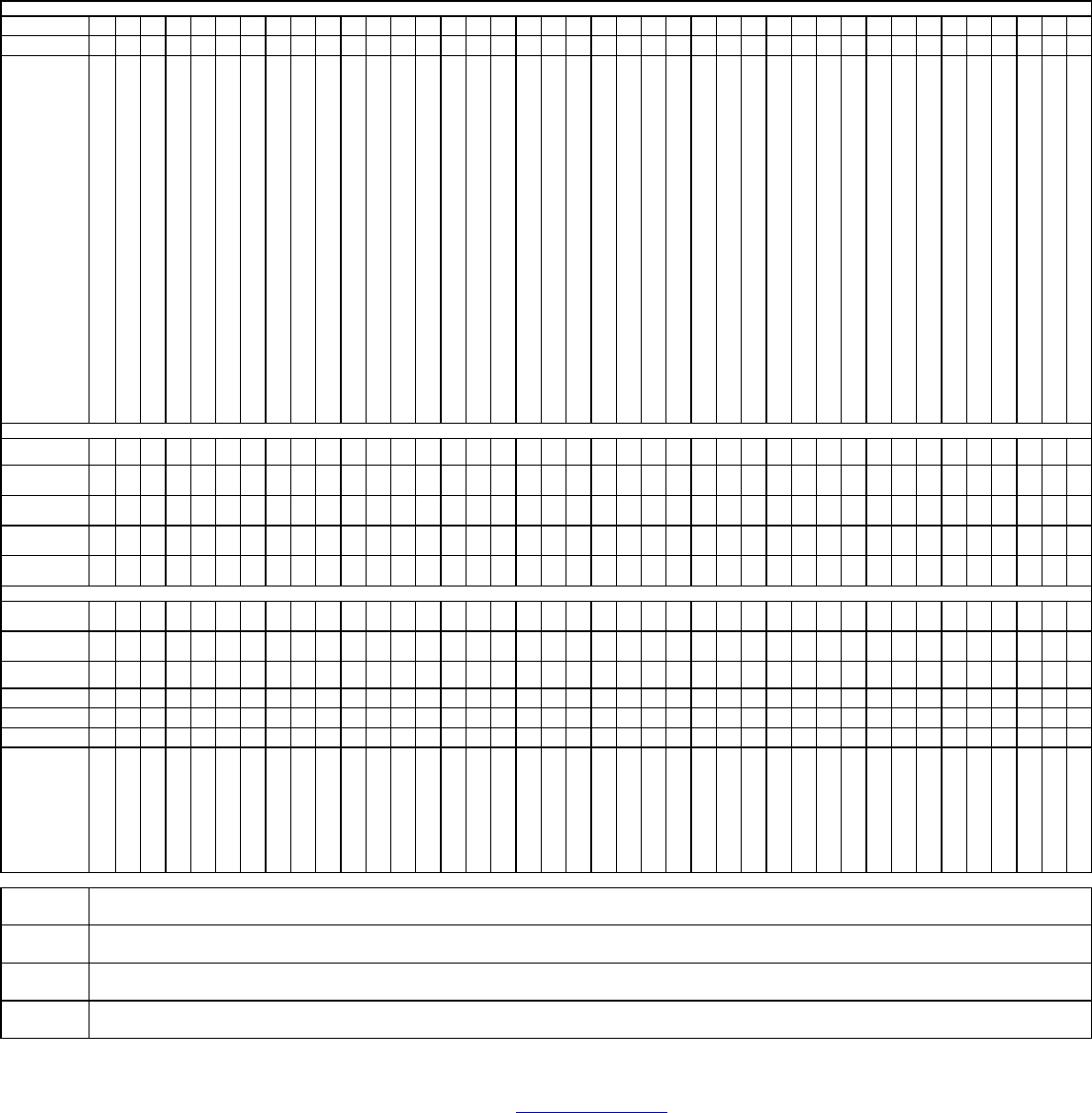 Free Basal Body Temperature Chart - xls | 26KB | 1 Page(s)