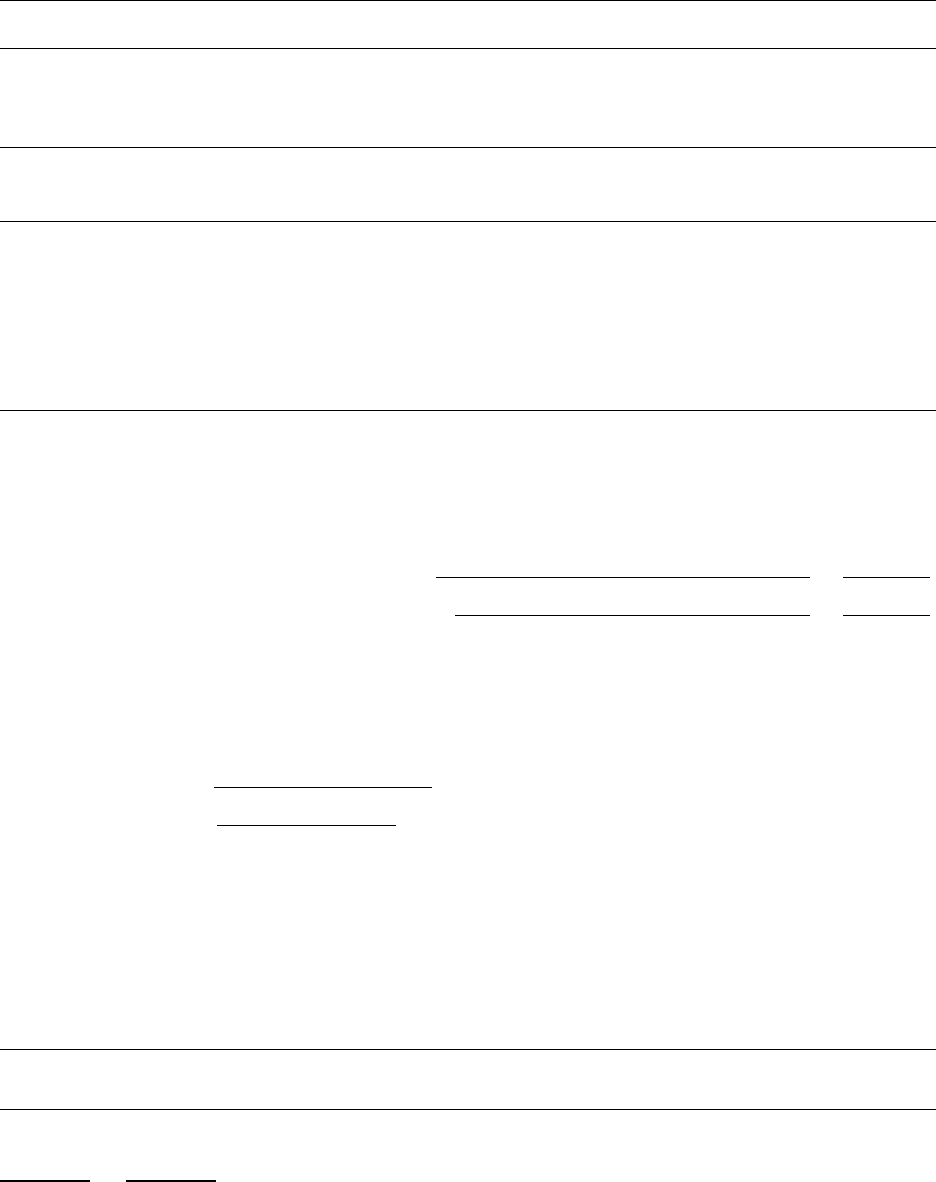 Free Residential Tenancy Agreement (Ontario) PDF 89KB 4 Page(s)