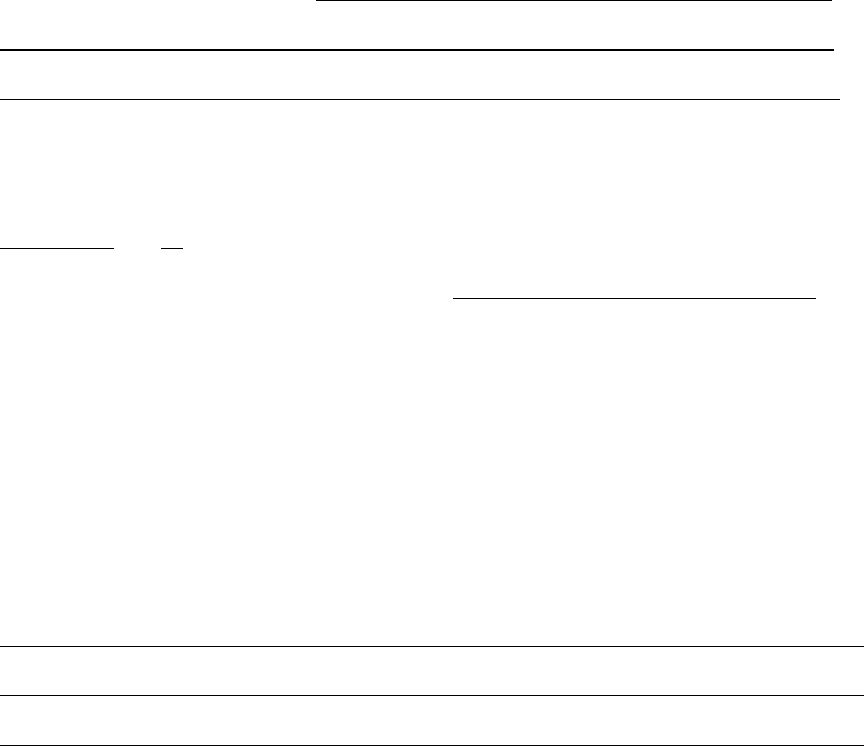 Free Alberta Real Estate Purchase Contract Form PDF 32KB 6 Page(s