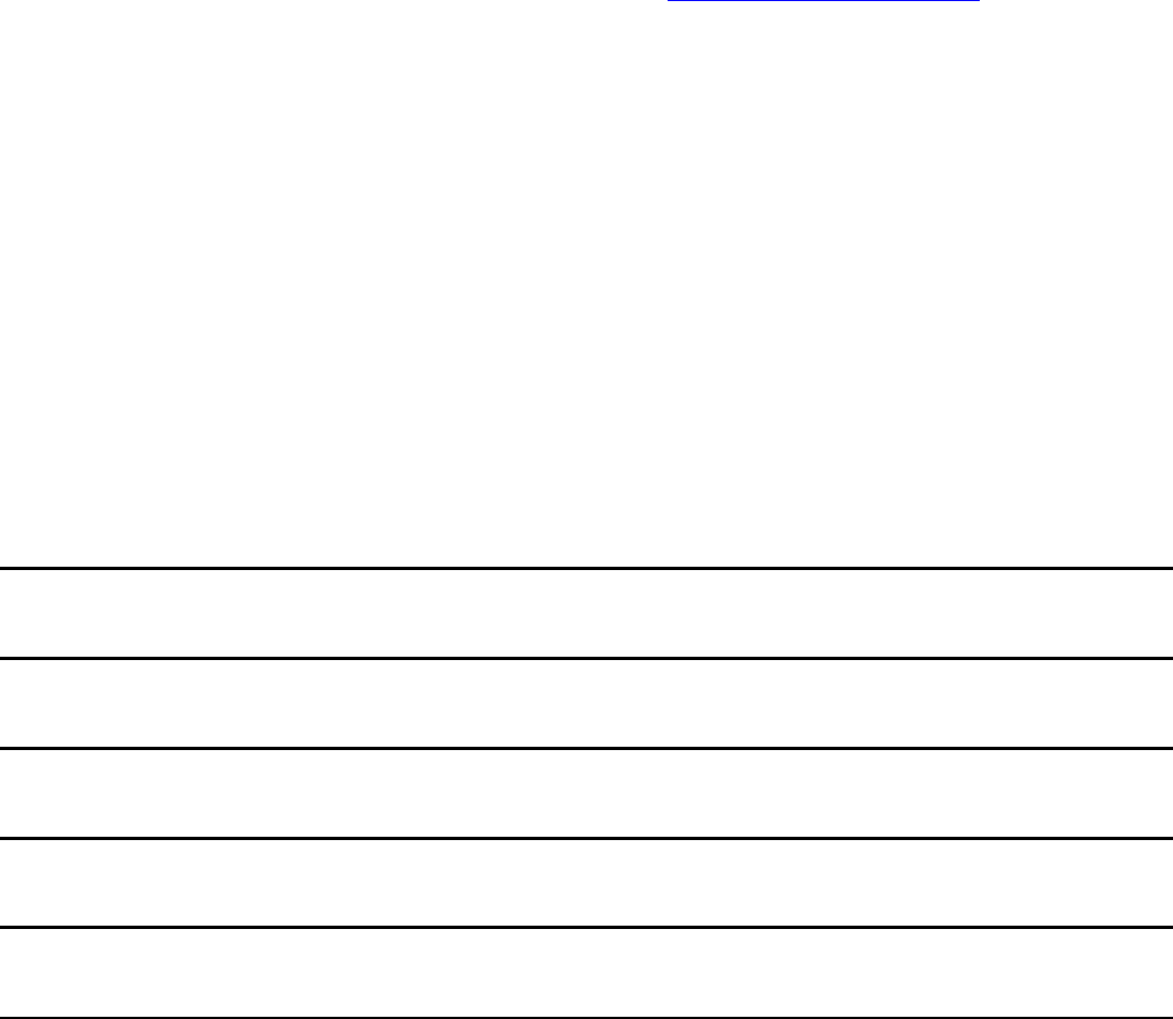 Free Vermont Green Mountain Real Estate Rental Lease Form doc 62KB