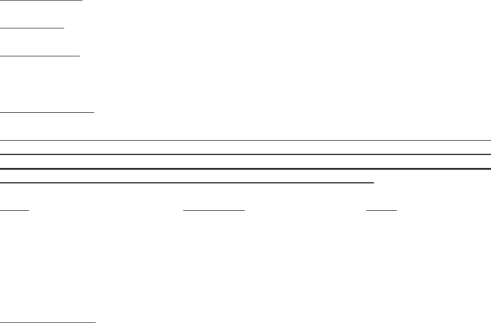 Free Manitoba Rental Agreement for 544 Selkirk Avenue Housing Unit Form