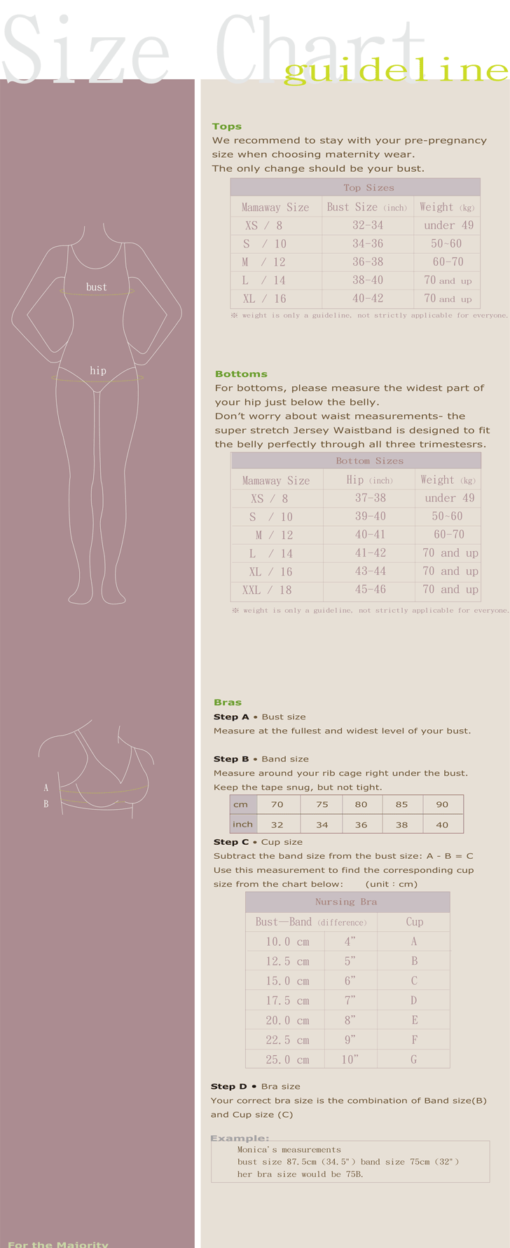 Free Bra Size Chart - PDF | 1453KB | 1 Page(s)