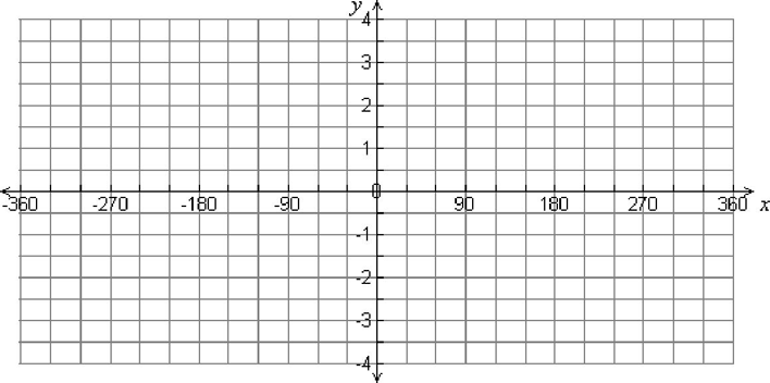 Free Trig Graph Paper - doc | 55KB | 8 Page(s) | Page 7