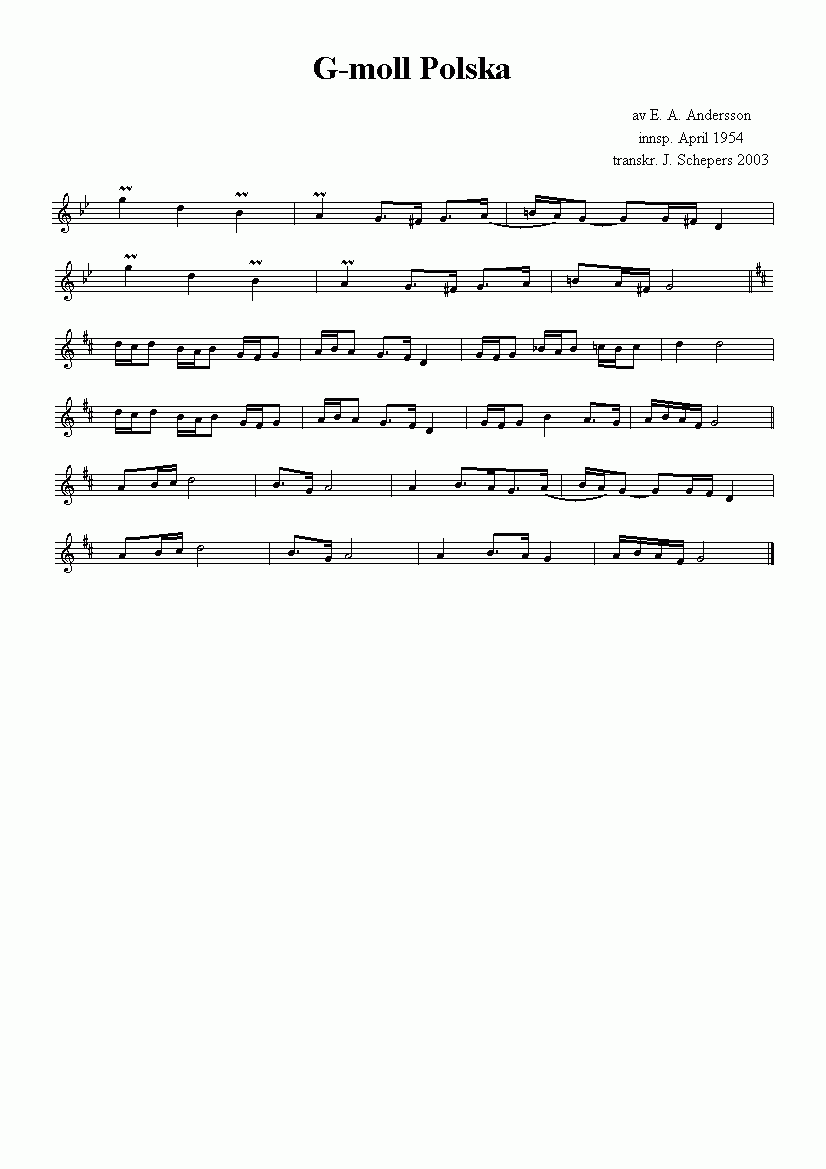 Noten und MPGs