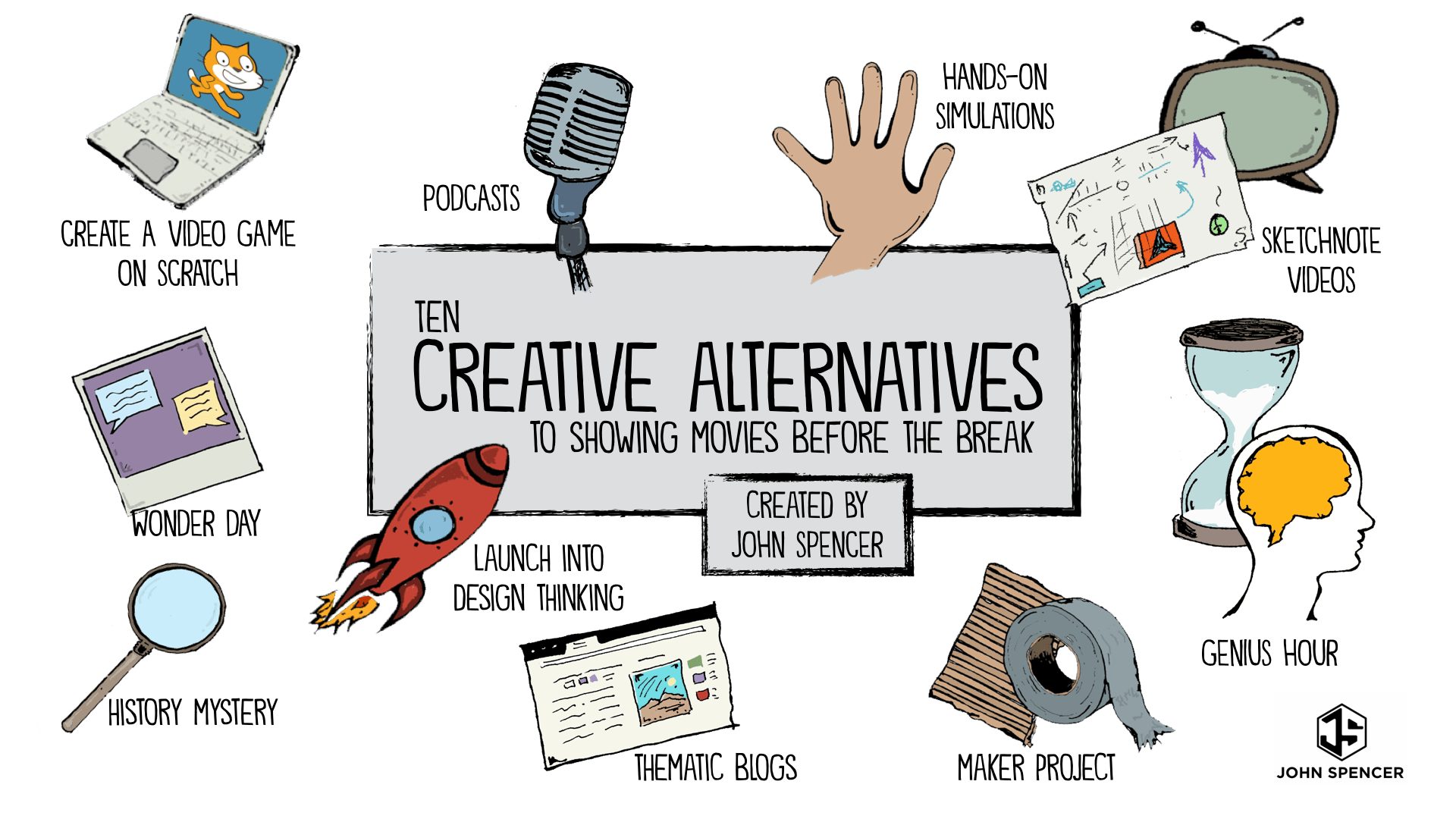 Twelve Creative Alternatives to Showing Movies Before the Break John