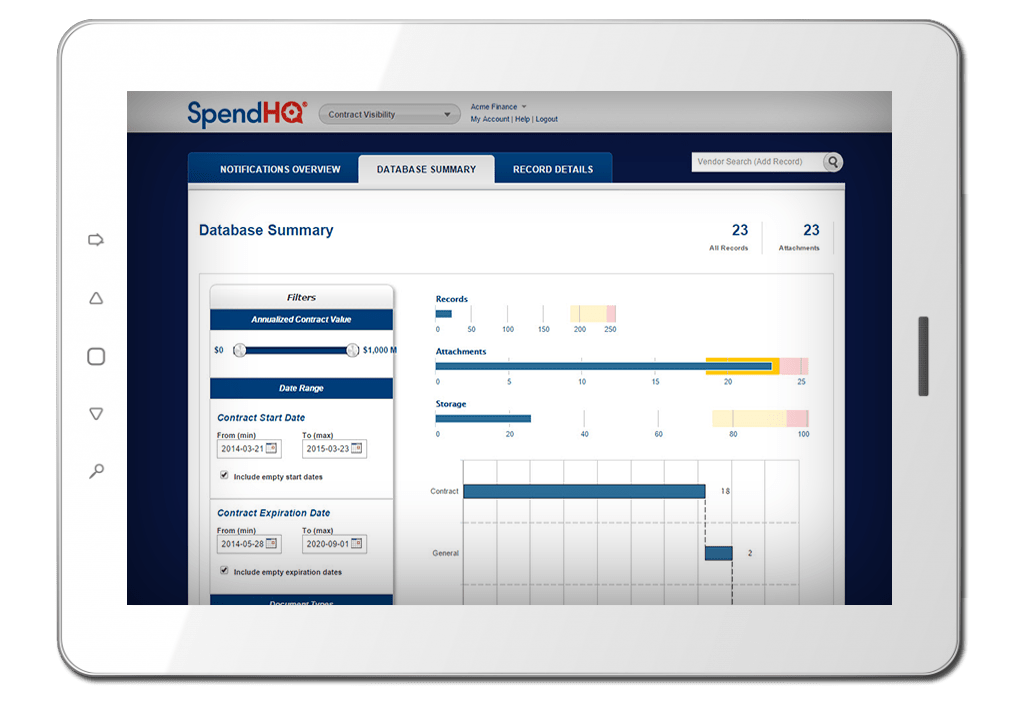 Spend Analytics SpendHQ Procurement Software Solutions