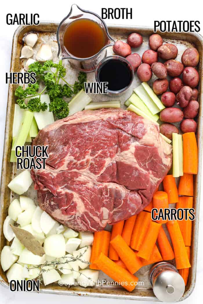 Perfect Pot Roast Spend With Pennies