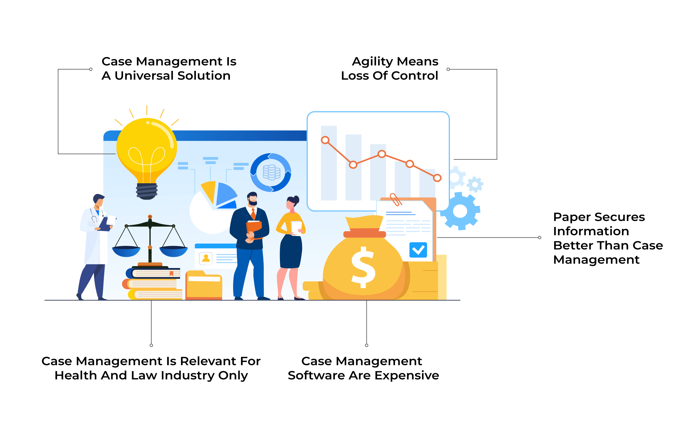 Case Management Solutions Increasing Productivity And Agility