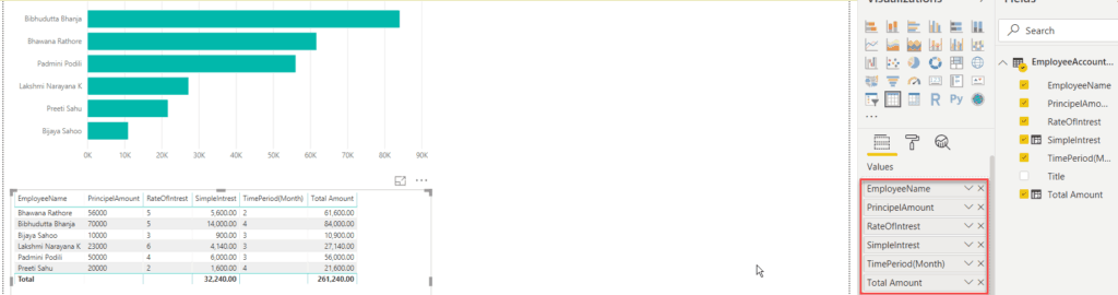 Power BI Calculated Column Example SPGuides