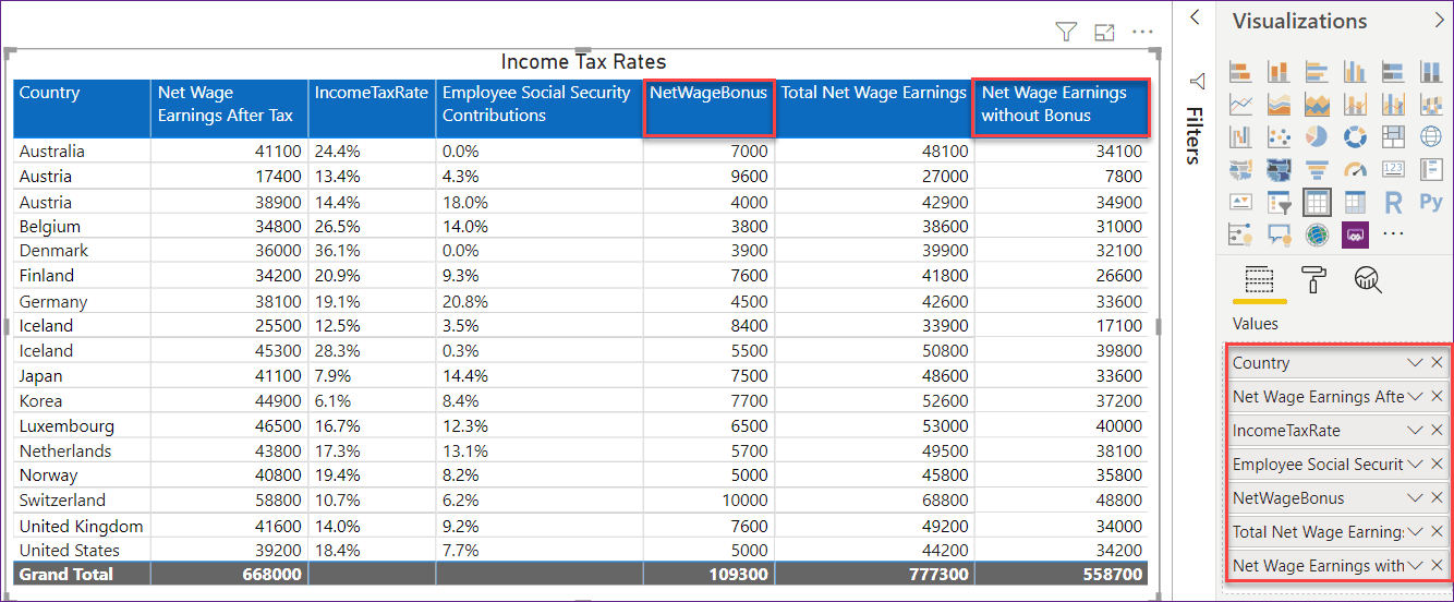 Power BI Measure Sum and Subtract Example SPGuides