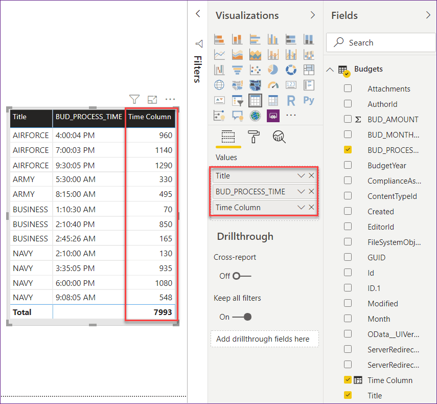 Power BI convert hours to minutes SPGuides