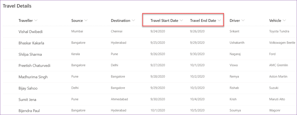 PowerApps Gallery Control Filter Example SPGuides