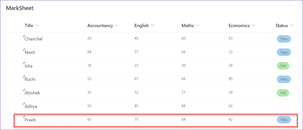 PowerApps Patch Function with examples SPGuides