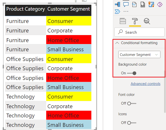 Powerbi Power Bi Dax Merging Multiple Rows Based On Condition And My