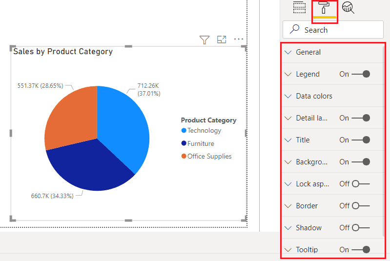 Power BI Pie Chart Complete Tutorial SPGuides
