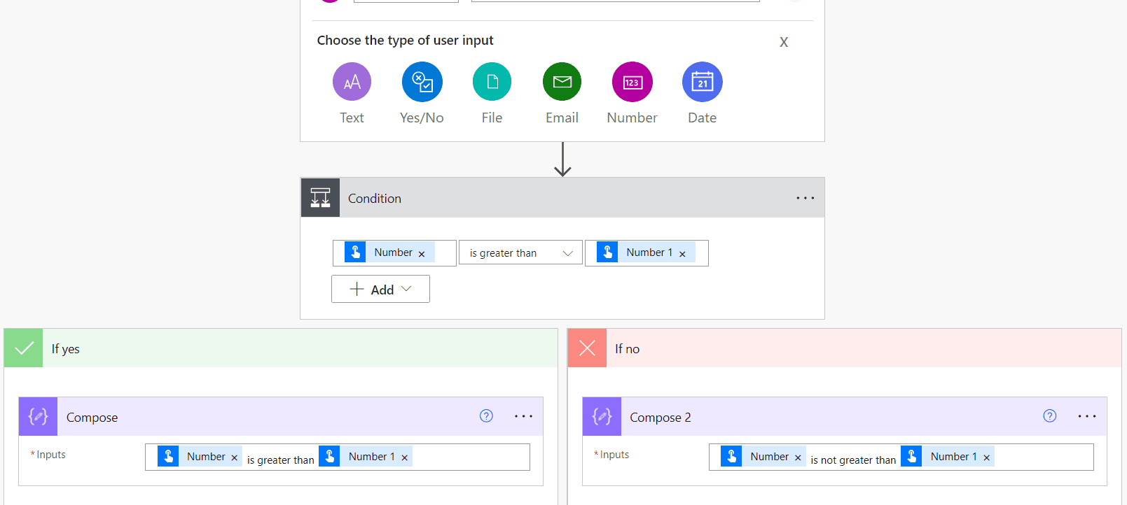 Power Automate dynamic content tutorial] SPGuides